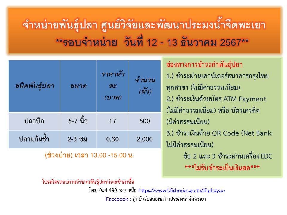 จำหน่ายพันธุ์ปลา ศูนย์วิจัยและพัฒนาประมงน้ำจืดพะเยา รอบจำหน่าย วันที่ 12-13 ธันวาคม 2567  