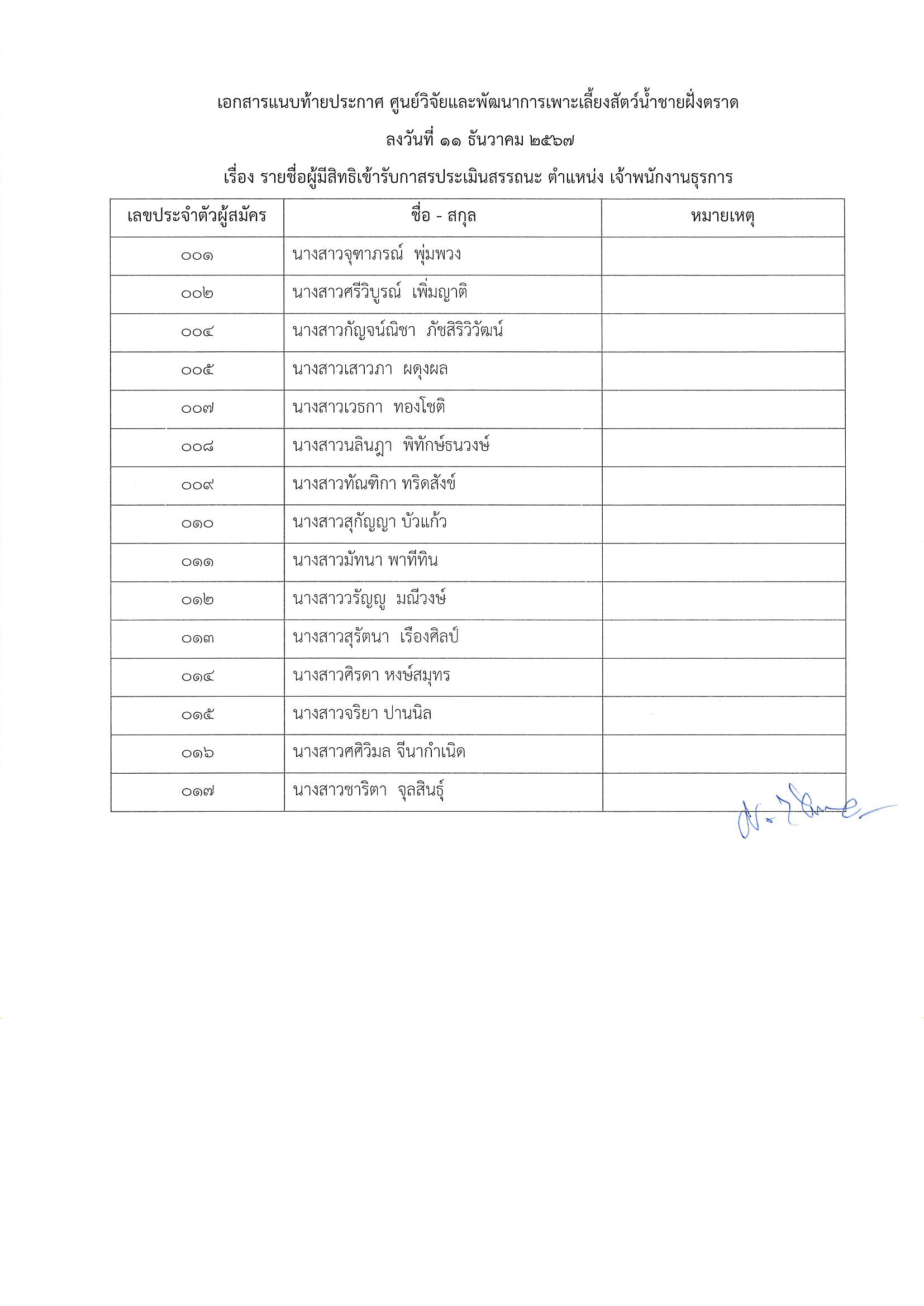 ประกาศรายชื่อผู้มีสิทธิเข้ารับการประเมินสมรรถนะ กำหนดวัน เวลา สถานที่ในการประเมินสมรรถนะ พนักงานราชการทั่วไป