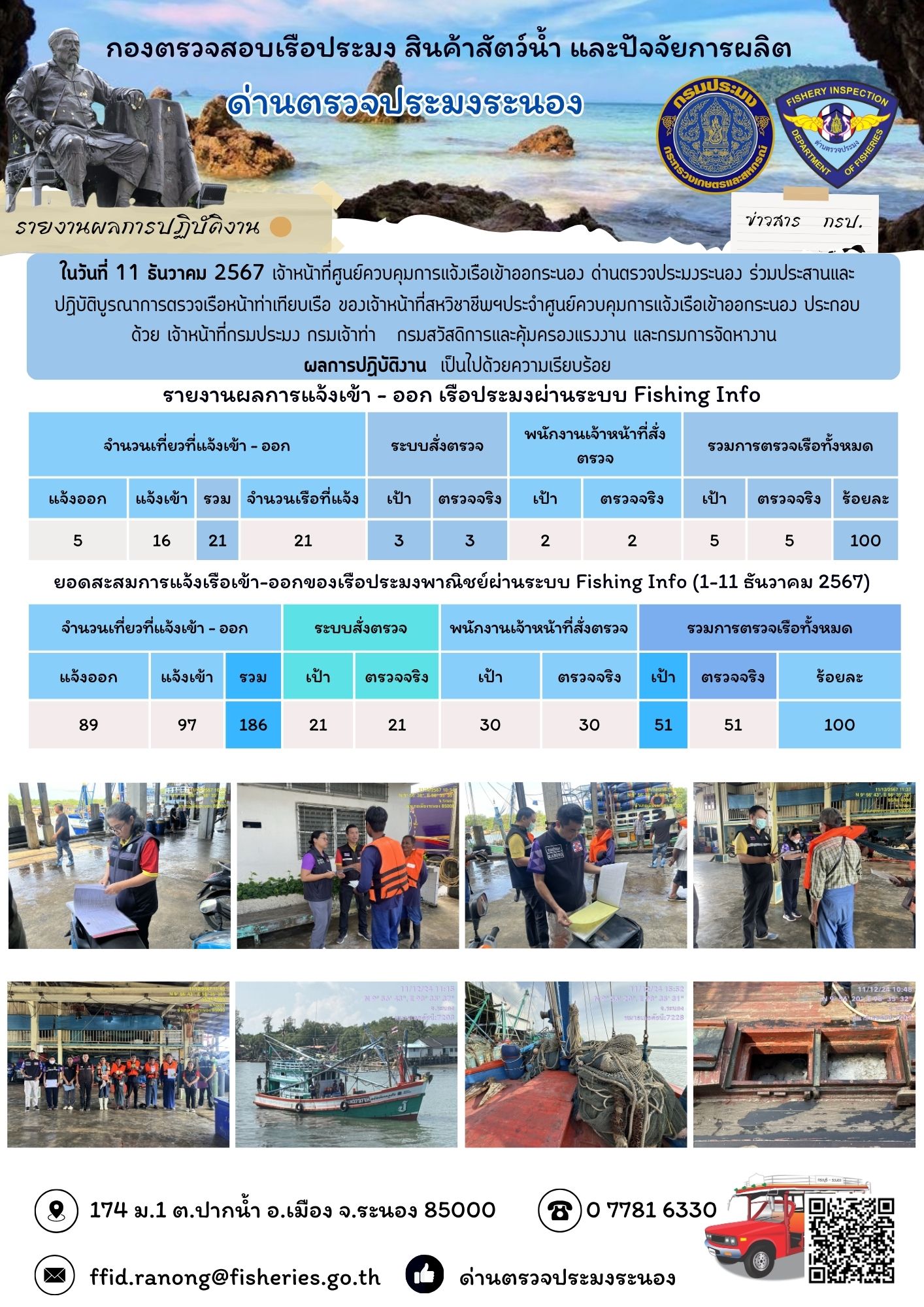 ตรวจสอบเรือประมงพาณิชย์ ณ ท่าเทียบเรือประมง..คลิก