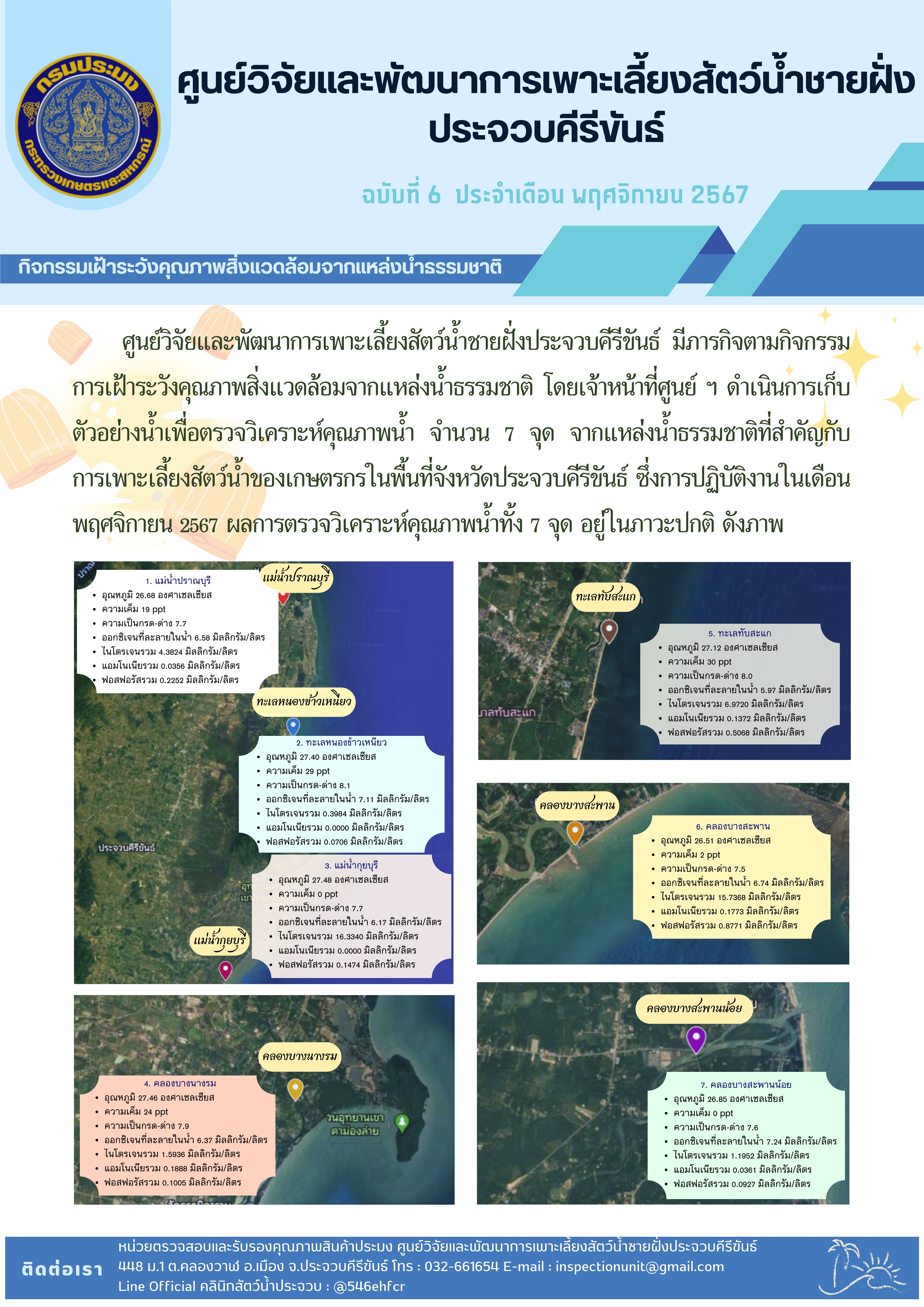 ฉบับที่ 6/2568 กิจกรรมการเฝ้าระวังคุณภาพสิ่งแวดล้อมจากแหล่งน้ำธรรมชาติ ประจำเดือน พฤศจิกายน 2567