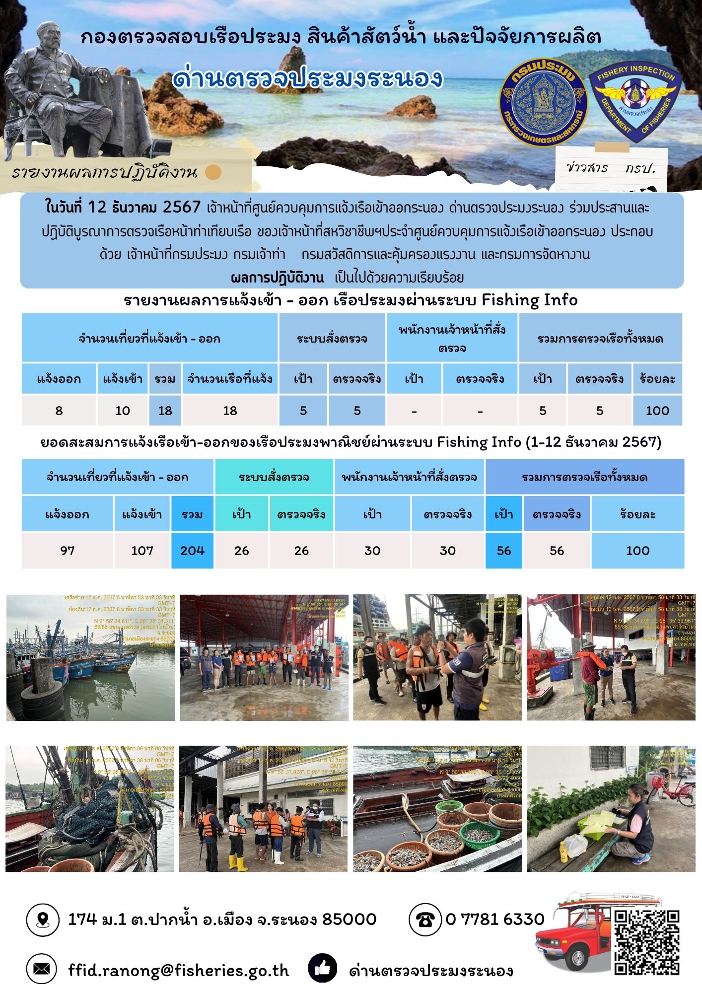 ตรวจสอบเรือประมงพาณิชย์ ณ ท่าเทียบเรือประมง..คลิก