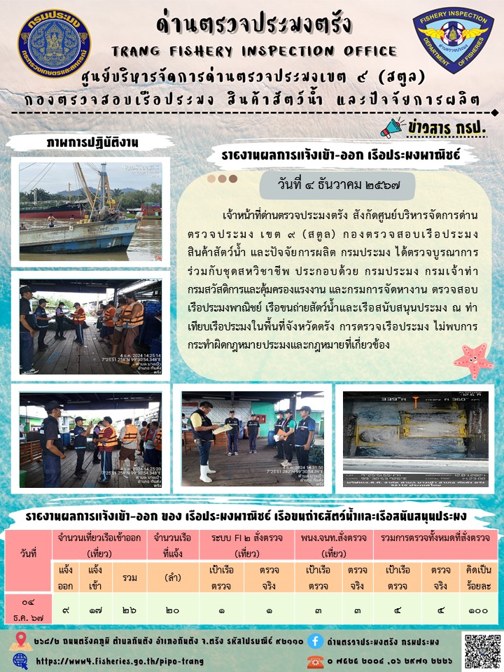 ประชาสัมพันธ์การปฏิบัติงานด่านตรวจประมงตรัง..คลิก