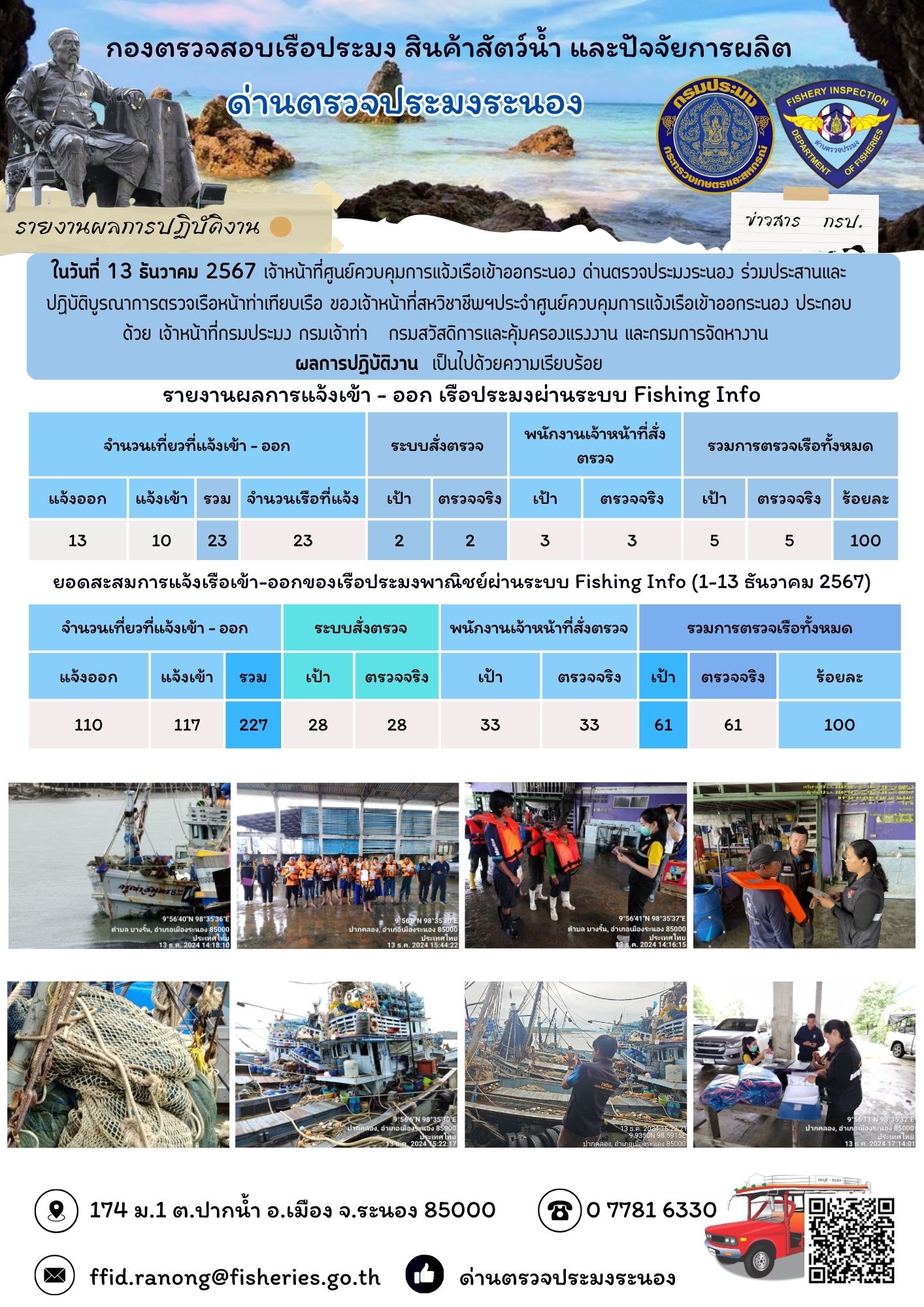 ตรวจสอบเรือประมงพาณิชย์ ณ ท่าเทียบเรือประมง..คลิก