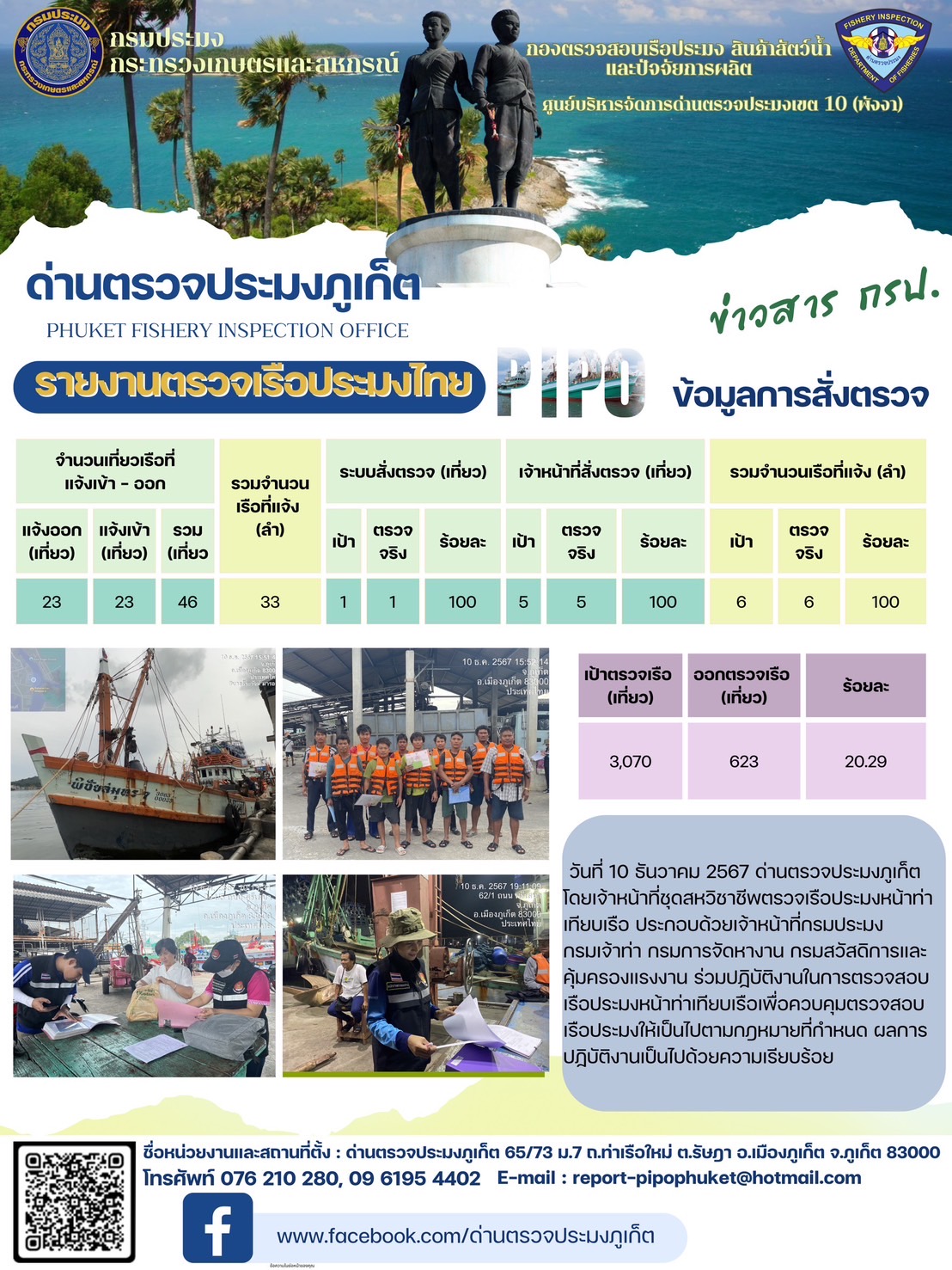 ข่าวประชาสัมพันธ์กิจกรรมการตรวจเรือประมงพาณิชย์แจ้งเข้า - ออก วันที่ 10 ธันวาคม 2567..คลิก