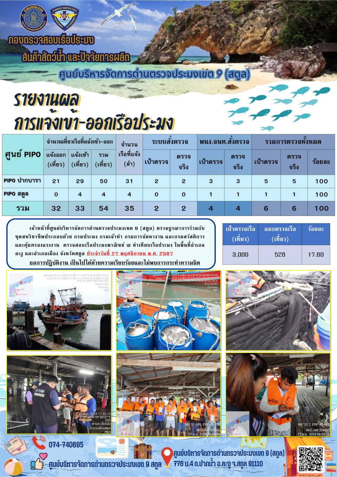 ประชาสัมพันธ์การปฏิบัติงานศูนย์บริหารจัดการด่านตรวจประมงเขต 9 (สตูล) ประจำวันที่ 26-30 พฤศจิกายน 2567..คลิก
