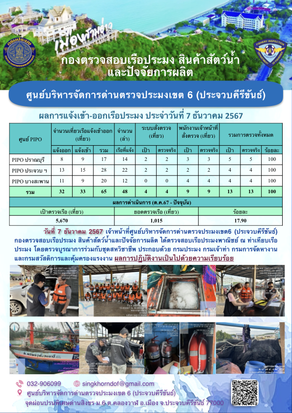 ตรวจสอบเรือประมงพาณิชย์ ณ ท่าเทียบเรือประมง