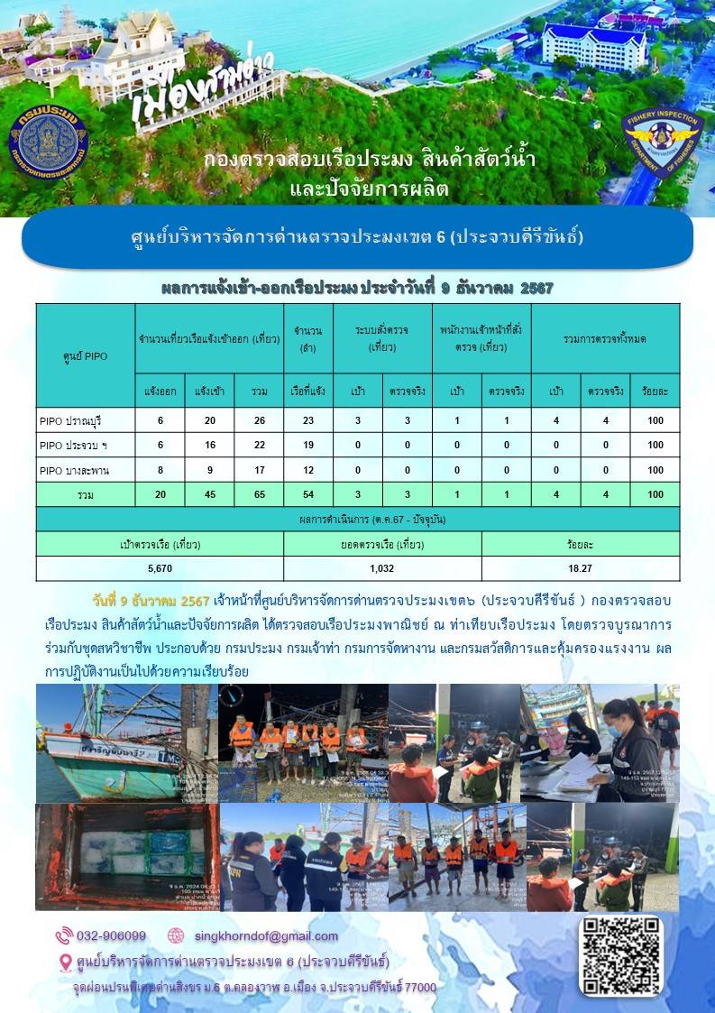 ตรวจสอบเรือประมงพาณิชย์ ณ ท่าเทียบเรือประมง