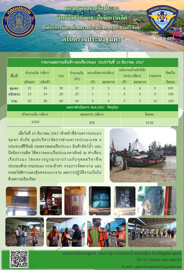 ตรวจสอบเรือประมงพาณิชย์ ณ ท่าเทียบเรือประมง