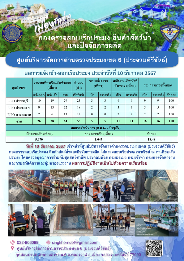ตรวจสอบเรือประมงพาณิชย์ ณ ท่าเทียบเรือประมง