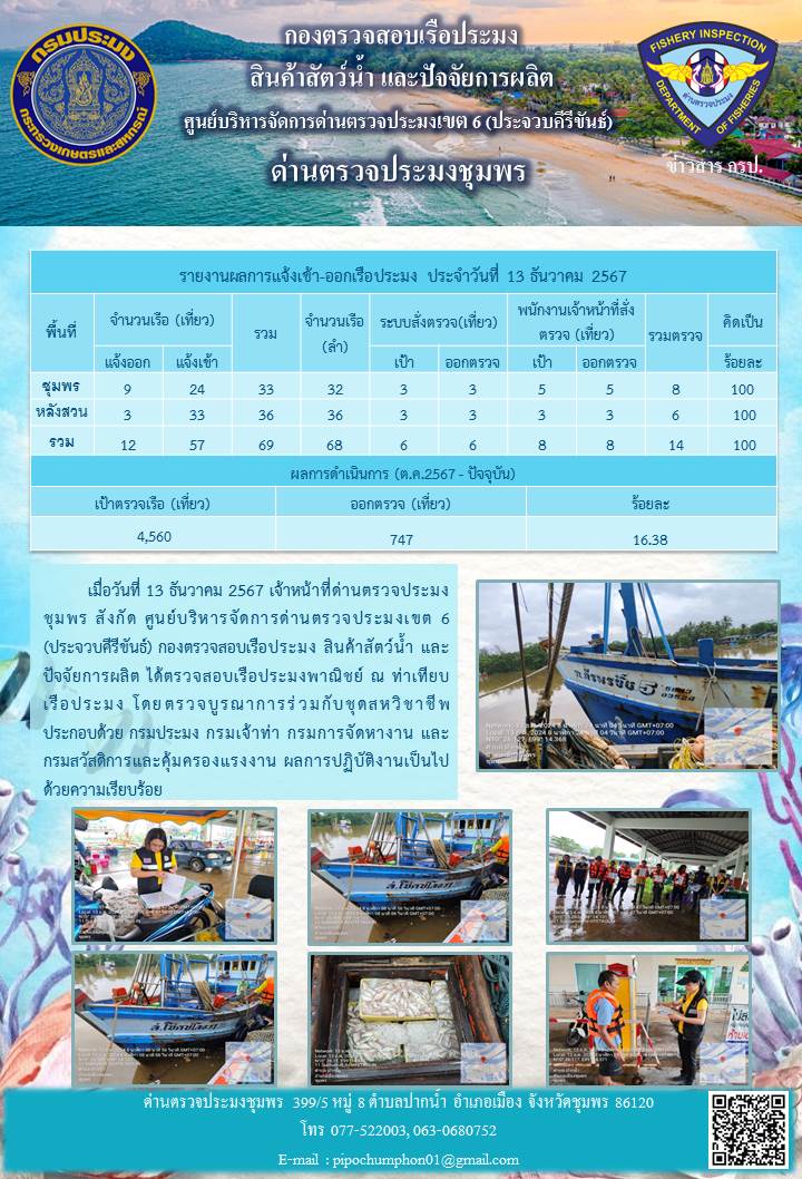 ข่าวสารการปฎิบัติงานประจำวันที่ 13 ธันวาคม 2567..คลิก