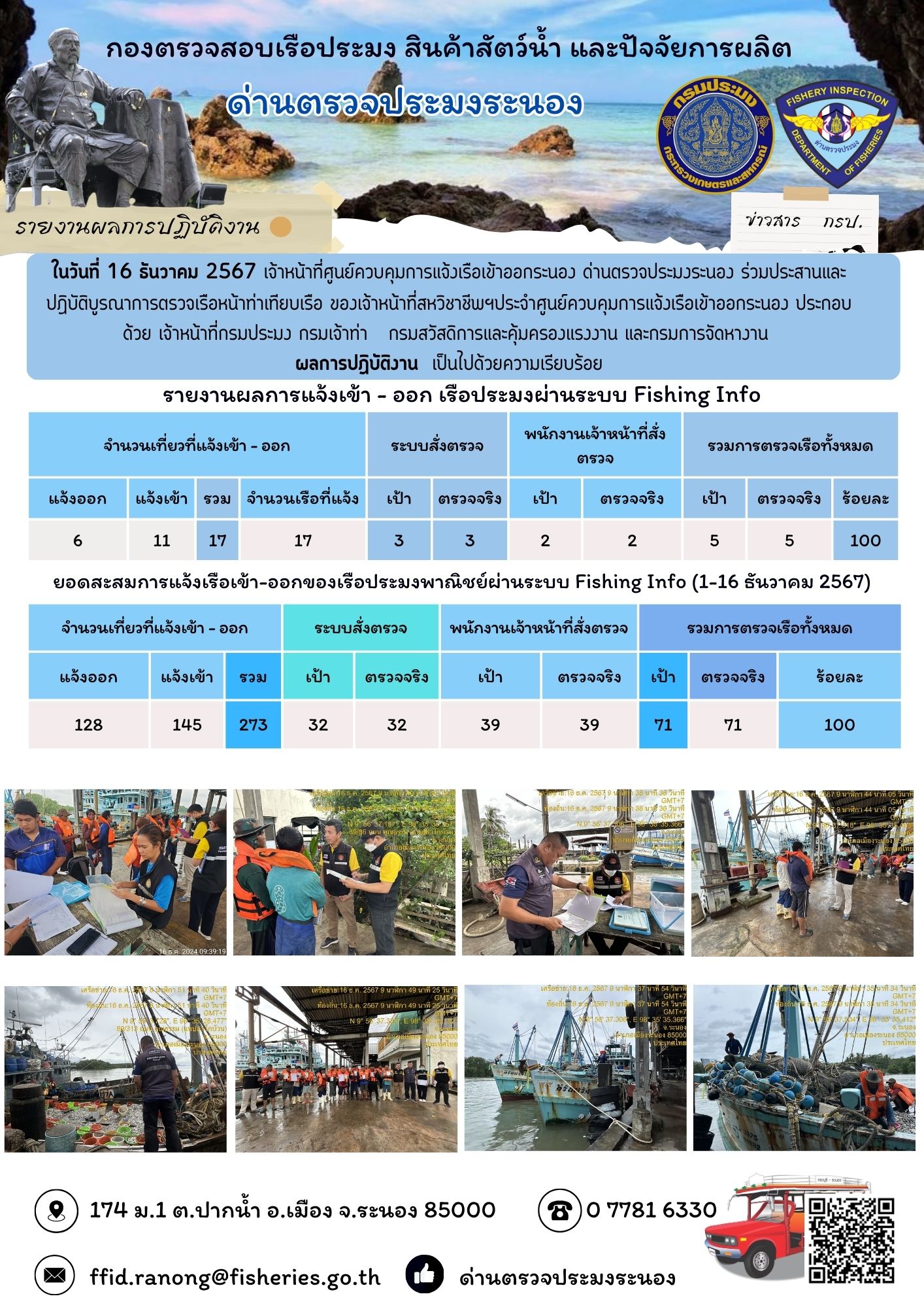 ตรวจสอบเรือประมงพาณิชย์ ณ ท่าเทียบเรือประมง..คลิก