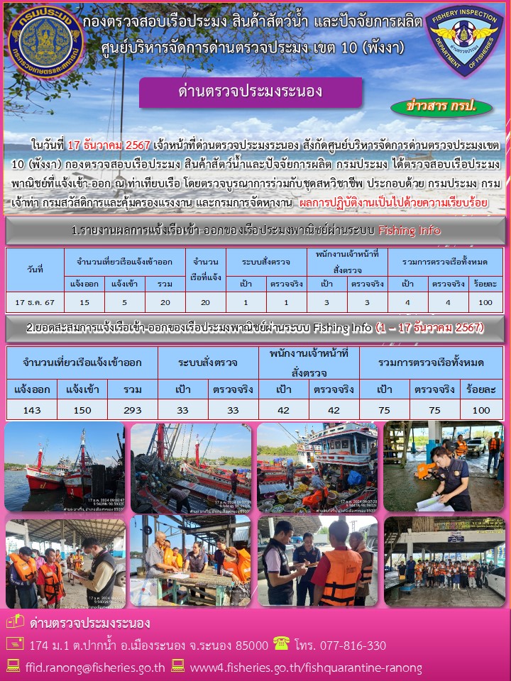 ตรวจสอบเรือประมงพาณิชย์ ณ ท่าเทียบเรือ..คลิก