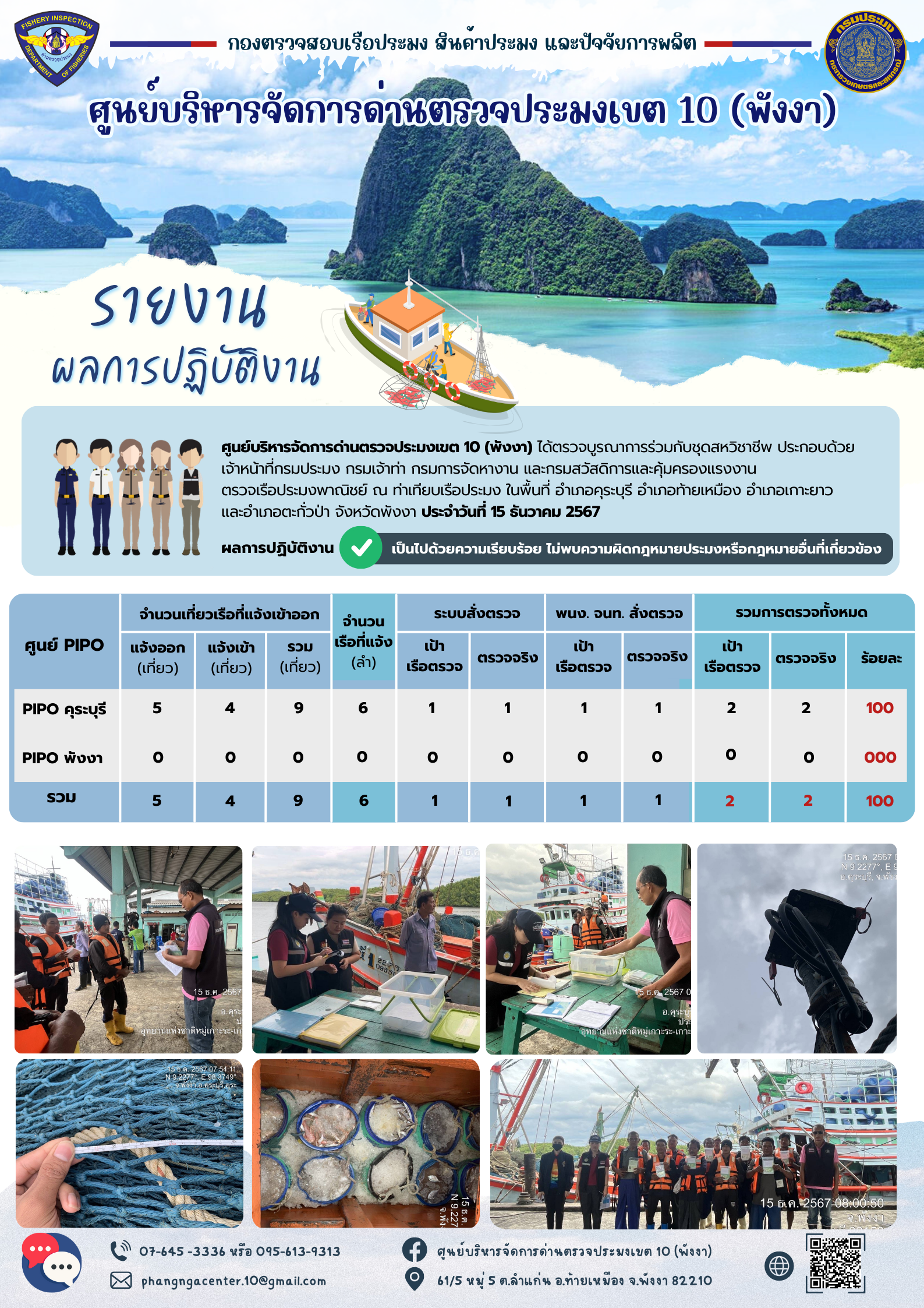 ข่าวประชาสัมพันธ์กิจกรรมการตรวจเรือประมงพาณิชย์แจ้งเข้า - ออก วันที่ 15 ธันวาคม 2567..คลิก