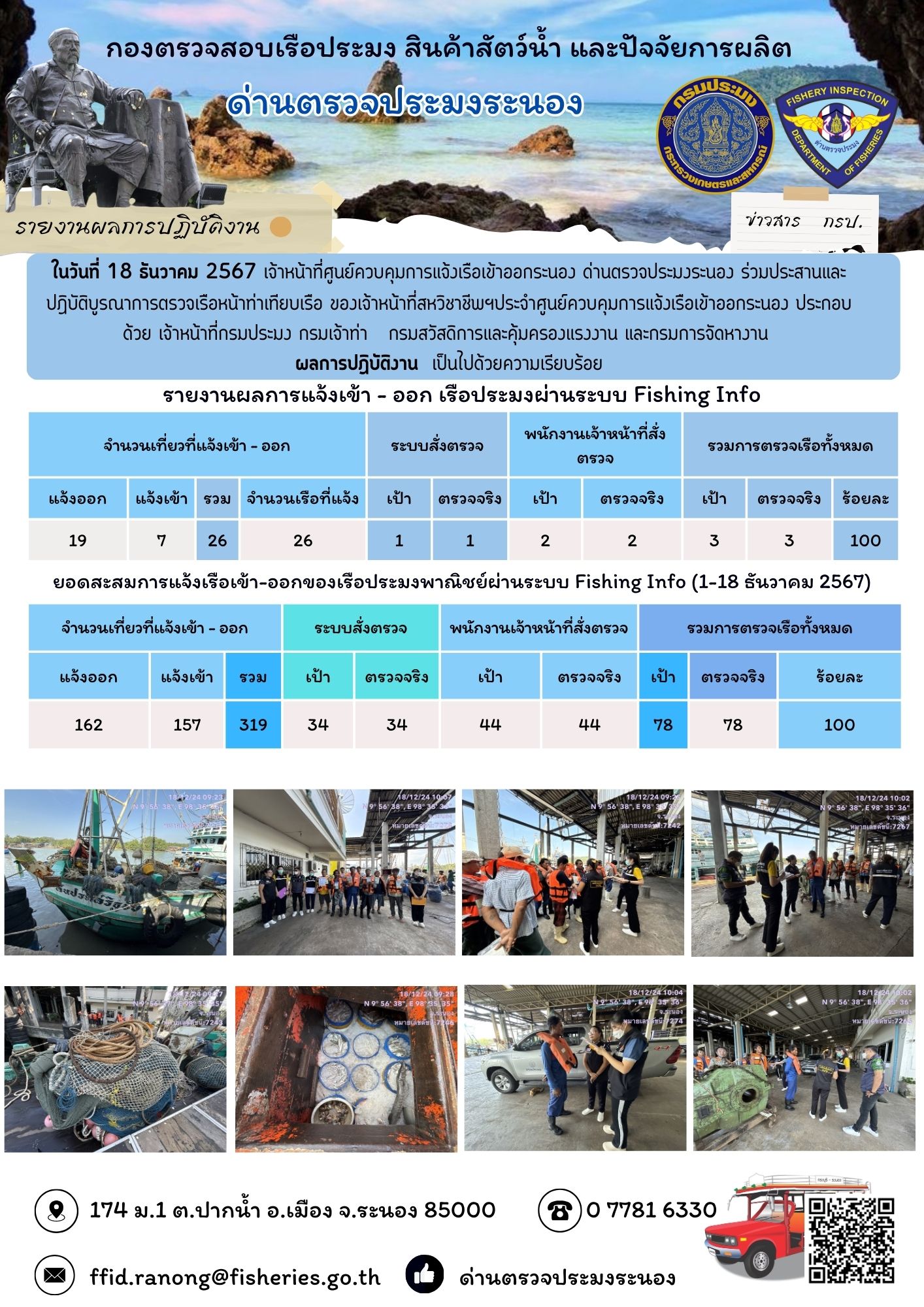 ตรวจสอบเรือประมงพาณิชย์ ณ ท่าเทียบเรือประมง..คลิก