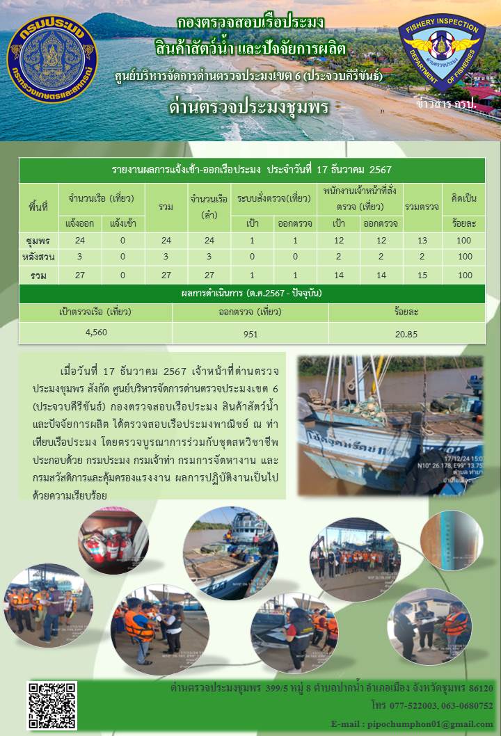 ข่าวสารการปฎิบัติงานประจำวันที่ 17 ธันวาคม 2567..คลิก