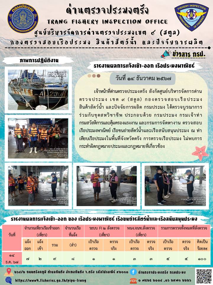 ประชาสัมพันธ์การปฏิบัติงานด่านตรวจประมงตรัง..คลิก