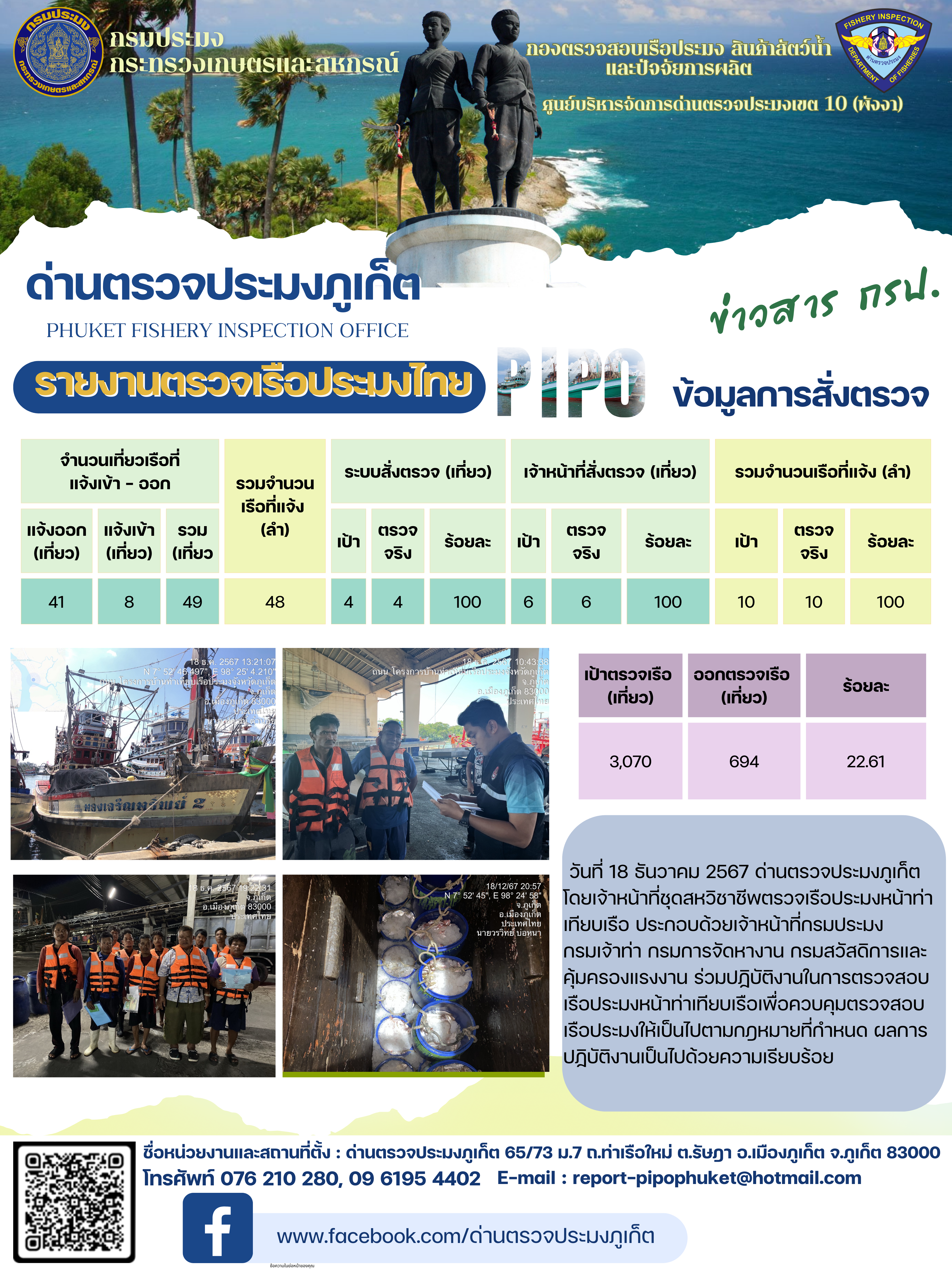 ข่าวประชาสัมพันธ์กิจกรรมการตรวจเรือประมงพาณิชย์แจ้งเข้า - ออก วันที่ 18 ธันวาคม 2567..คลิก