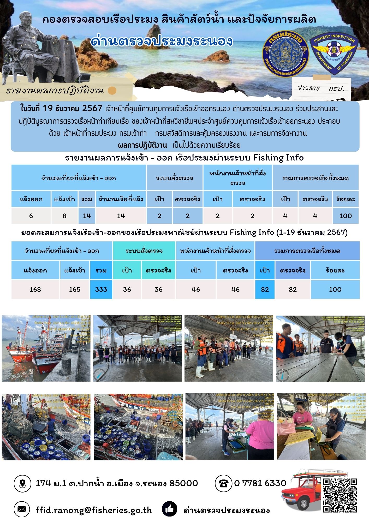 ตรวจสอบเรือประมงพาณิชย์ ณ ท่าเทียบเรือประมง..คลิก