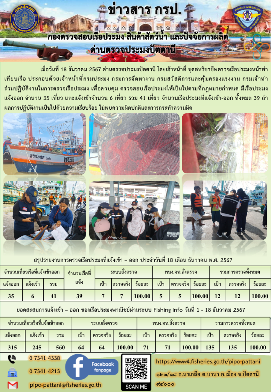 ข่าวสารการปฏิบัติงาน ด่านตรวจประมงปัตตานี วันที่ 18 ธันวาคม 2567