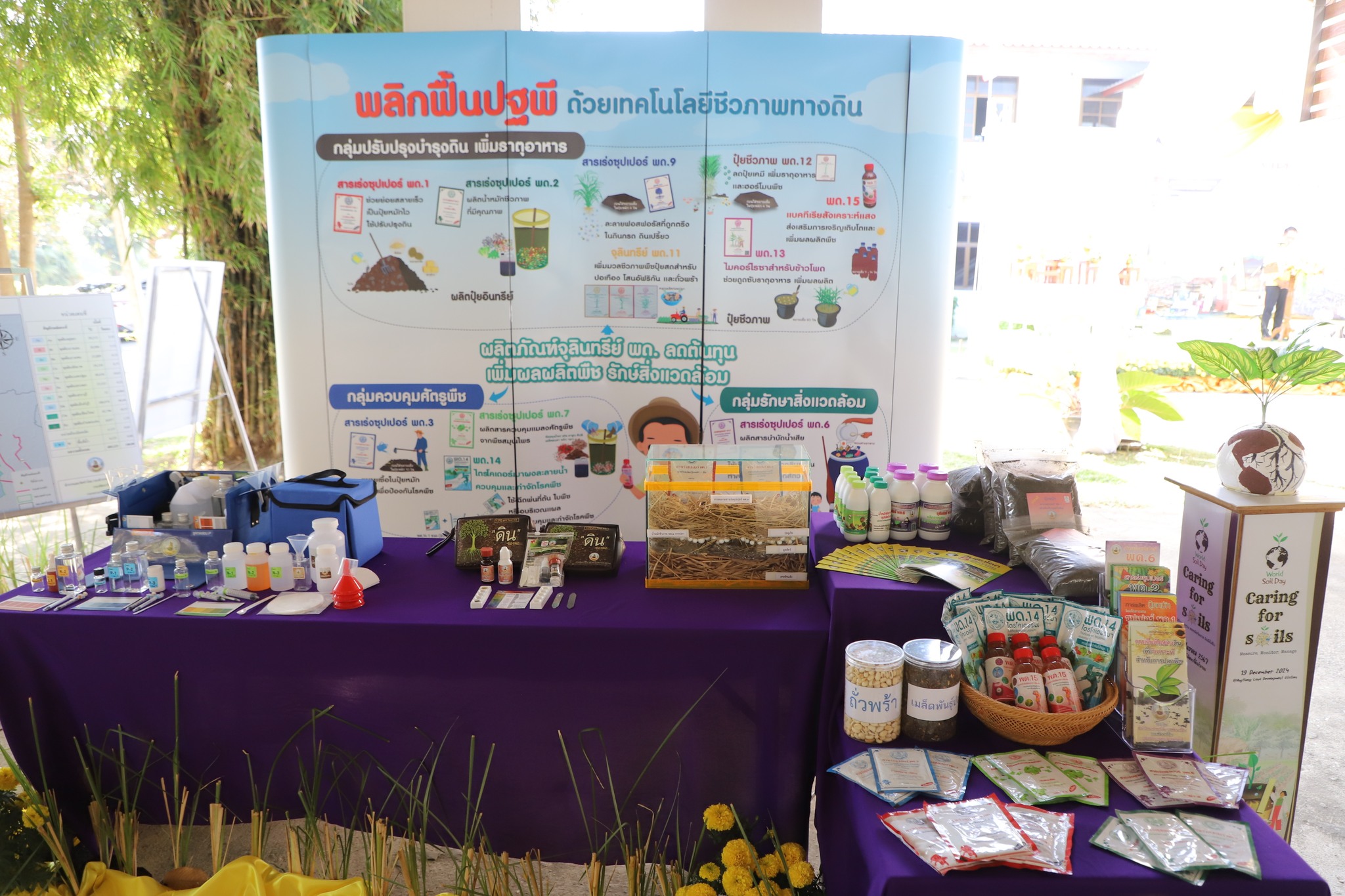 จังหวัดอ่างทองจัดงาน “วันดินโลก” สร้างความตระหนักการอนุรักษ์ทรัพยากรดินอย่างยั่งยืน..คลิก
