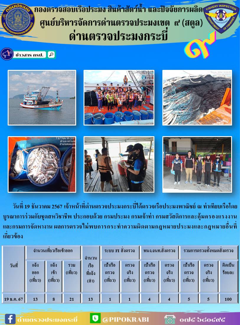 ผลการปฏิบัติงานตรวจเรือประมงหน้าท่าประจำวันที่ 19 ธันวาคม 2567