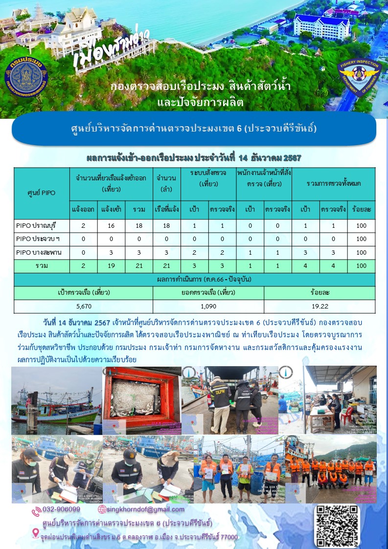 ตรวจสอบเรือประมงพาณิชย์ ณ ท่าเทียบเรือประมง