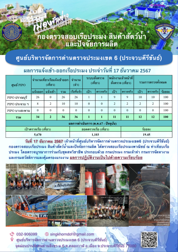 ตรวจสอบเรือประมงพาณิชย์ ณ ท่าเทียบเรือประมง