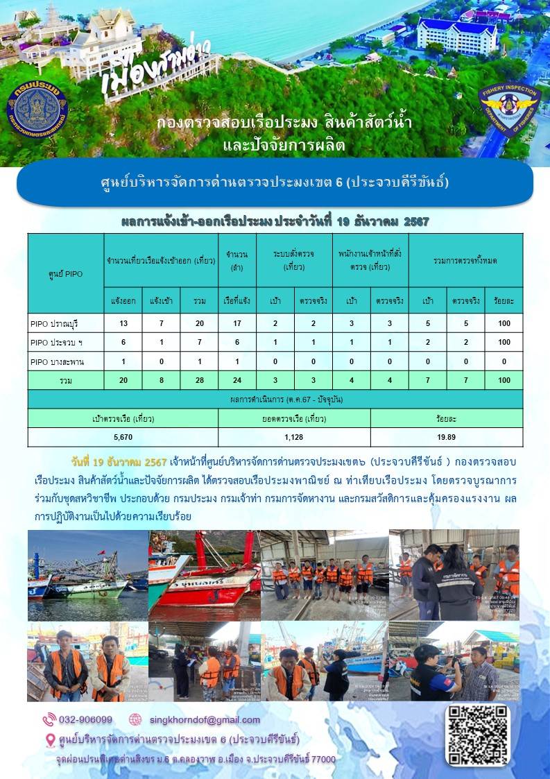 ตรวจสอบเรือประมงพาณิชย์ ณ ท่าเทียบเรือประมง