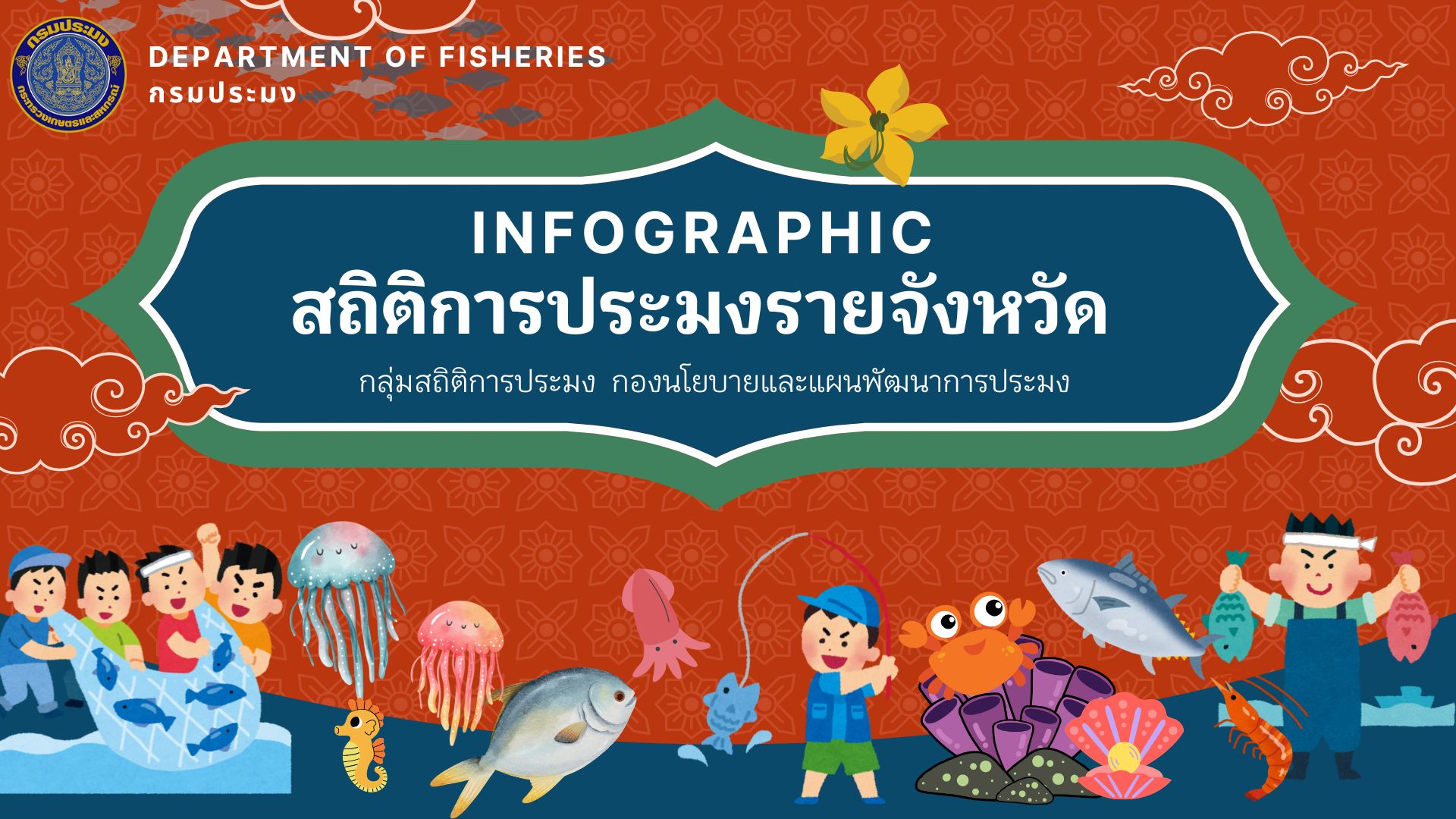 Infographic สถิติการประมงรายจังหวัด