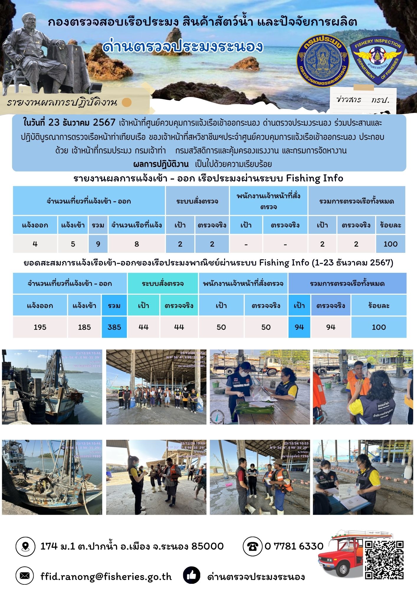 ตรวจสอบเรือประมงพาณิชย์ ณ ท่าเทียบเรือประมง..คลิก