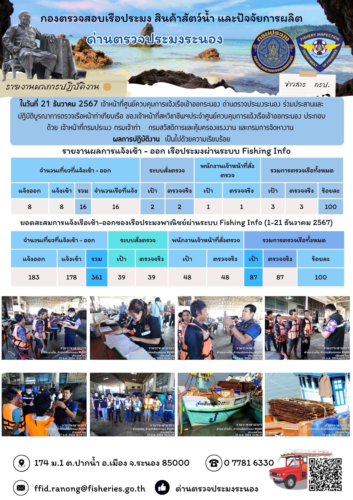 ตรวจสอบเรือประมงพาณิชย์ ณ ท่าเทียบเรือประมง..คลิก