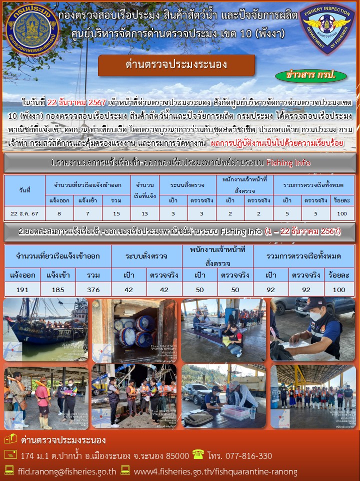 ตรวจสอบเรือประมงพาณิชย์ ณ ท่าเทียบเรือ..คลิก