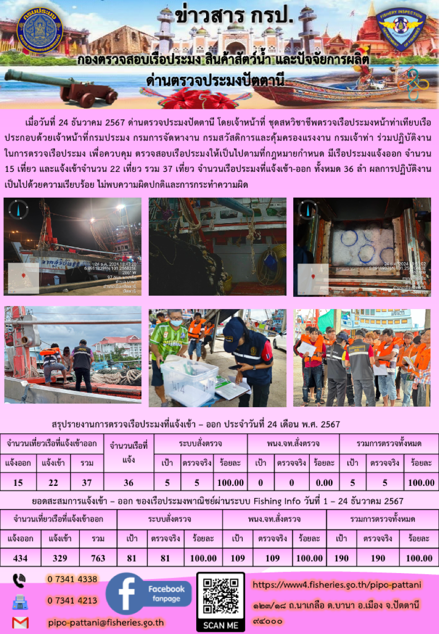 ข่าวสารการปฏิบัติงาน ด่านตรวจประมงปัตตานี วันที่ 24 ธันวาคม 2567