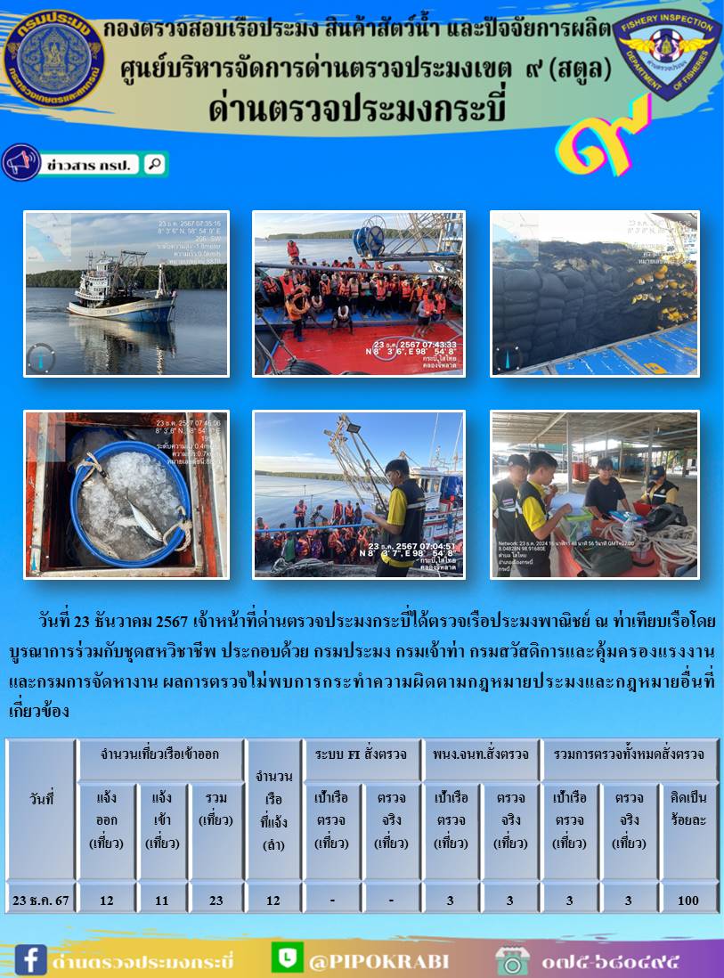 ผลตรวจเรือวันที่ 21-23 ธันวาคม 2567