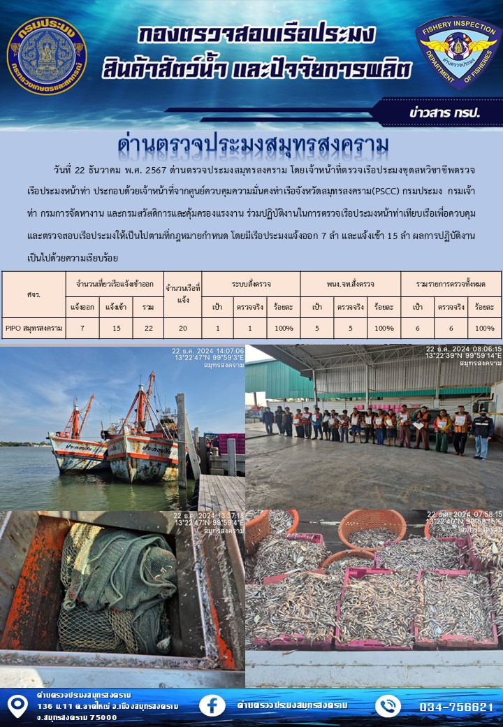 สถิติการแจ้งเข้า - ออกเรือประมงพาณิชย์ ด่านตรวจประมงสมุทรสงคราม ประจำวันที่ 22 ธันวาคม 2567..คลิก