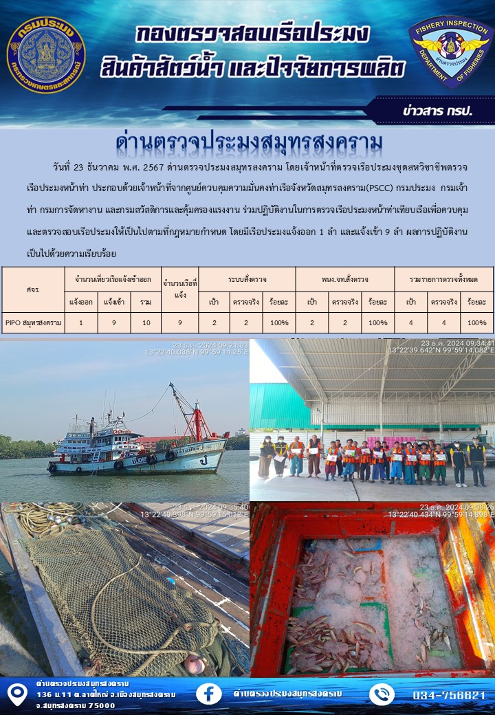 สถิติการแจ้งเข้า - ออกเรือประมงพาณิชย์ ด่านตรวจประมงสมุทรสงคราม ประจำวันที่ 23 ธันวาคม 2567..คลิก