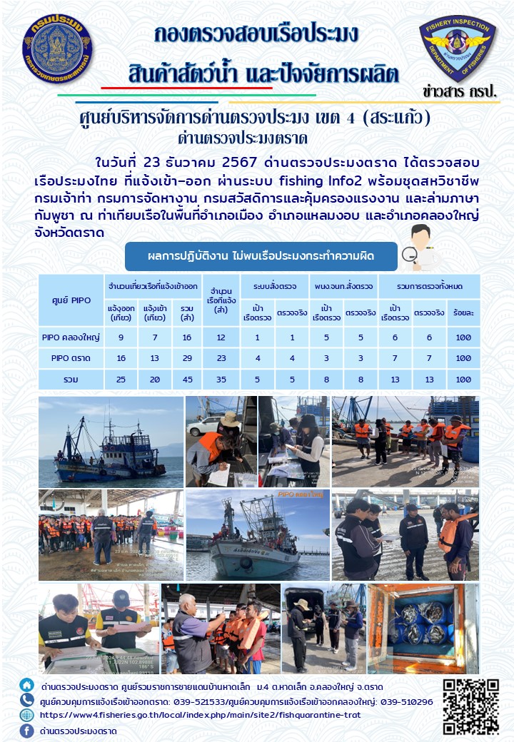 ผลการปฏิบัติงานของด่านตรวจประมงตราด ประจำวันที่ 23 ธันวาคม 2567 