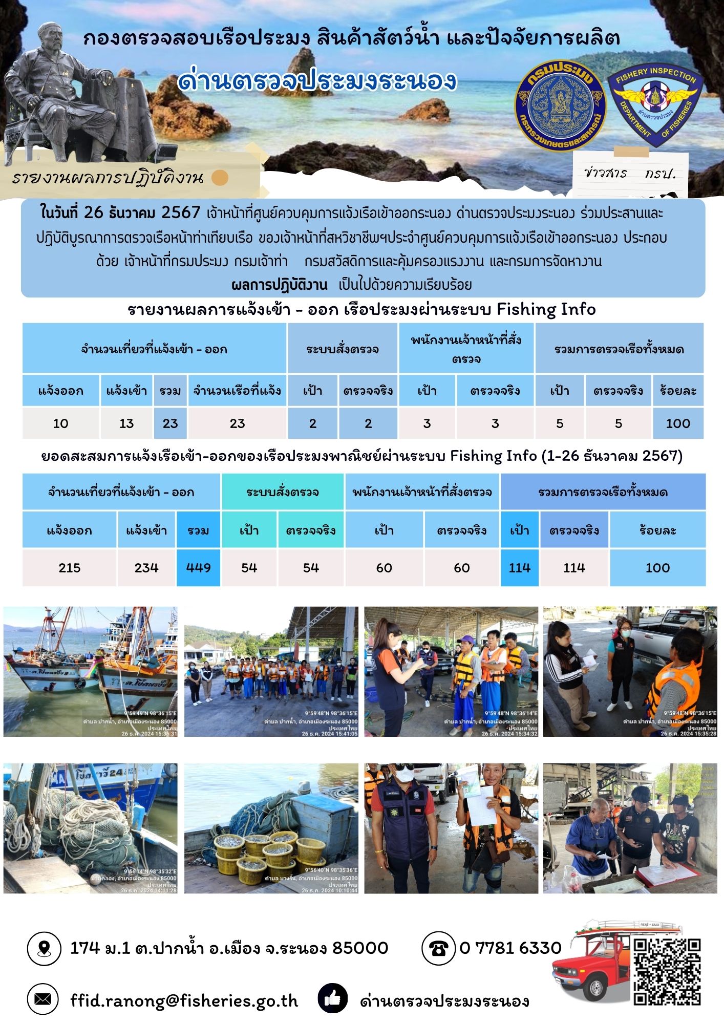 ตรวจสอบเรือประมงพาณิชย์ ณ ท่าเทียบเรือประมง..คลิก