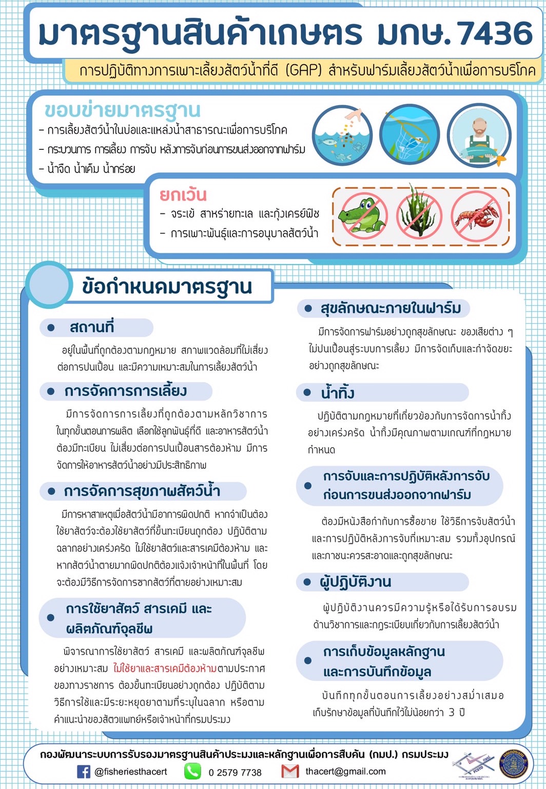 ศูนย์วิจัยและพัฒนาการเพาะเลี้ยงสัตว์น้ำชายฝั่งสงขลา โดยเจ้าหน้าที่งานรับรองมาตรฐานฟาร์มฯ  ดำเนินการรับคำขอการรับรองมาตรฐานฟาร์ม และตรวจประเมินฟาร์มเพาะเลี้ยงสัตว์น้ำ ในพื้นที่ที่รับผิดชอบ ได้แก่ อำเภอระโนด อำเภอกระแสสินธุ์ และอำเภอสทิงพระ จังหวัดสงขลา..คลิก