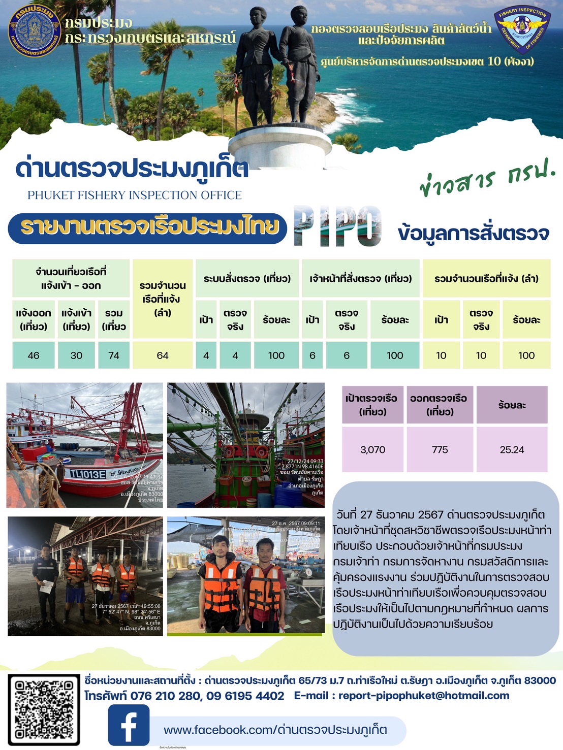 ข่าวประชาสัมพันธ์กิจกรรมการตรวจเรือประมงพาณิชย์แจ้งเข้า - ออก วันที่ 27 ธันวาคม 2567..คลิก