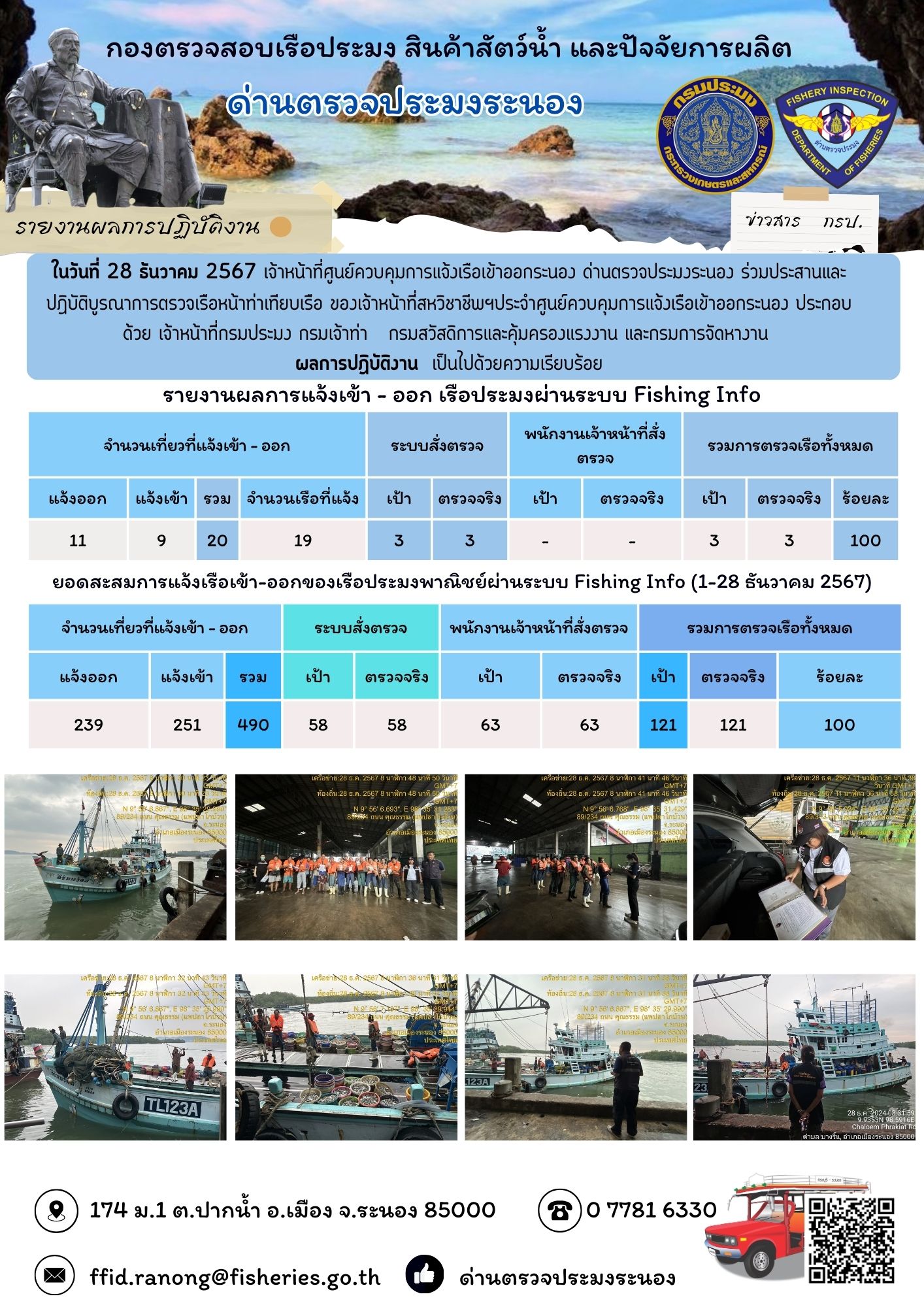ตรวจสอบเรือประมงพาณิชย์ ณ ท่าเทียบเรือประมง..คลิก
