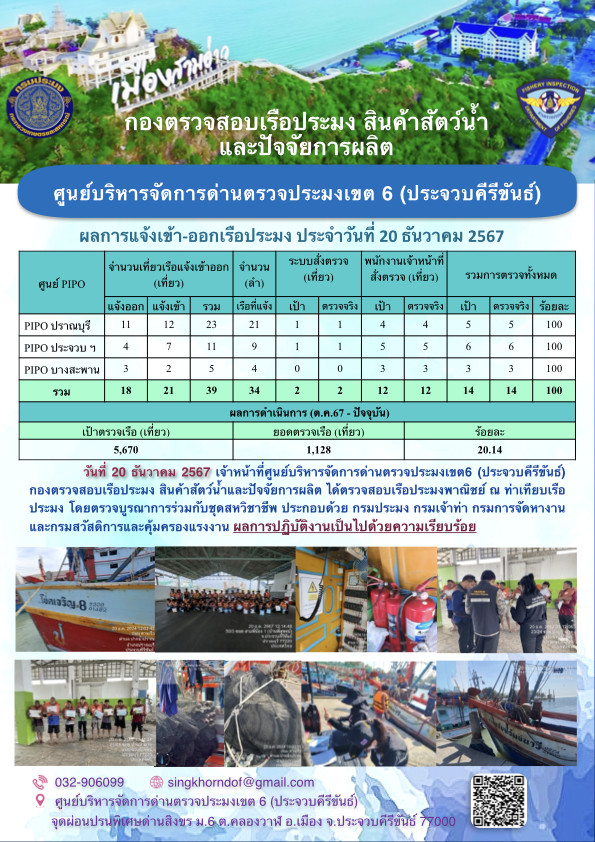 ตรวจสอบเรือประมงพาณิชย์ ณ ท่าเทียบเรือประมง