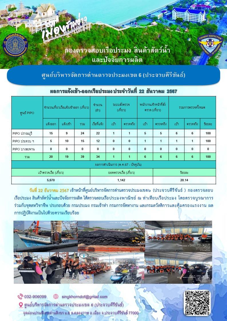 ตรวจสอบเรือประมงพาณิชย์ ณ ท่าเทียบเรือประมง
