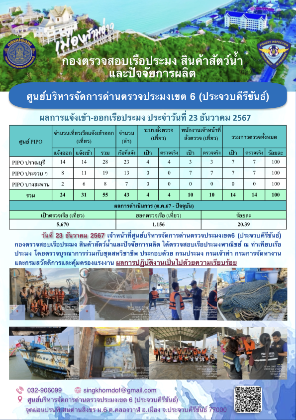 ตรวจสอบเรือประมงพาณิชย์ ณ ท่าเทียบเรือประมง