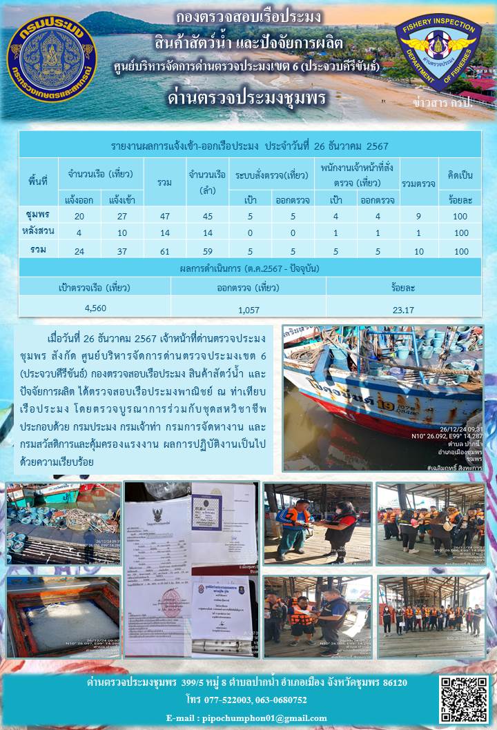 ตรวจสอบเรือประมงพาณิชย์ ณ ท่าเทียบเรือประมง
