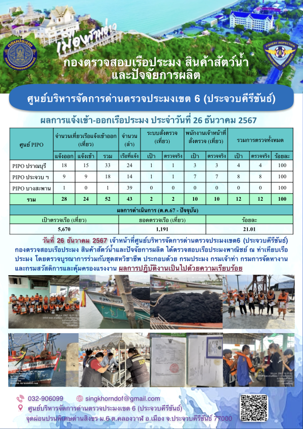 ตรวจสอบเรือประมงพาณิชย์ ณ ท่าเทียบเรือประมง