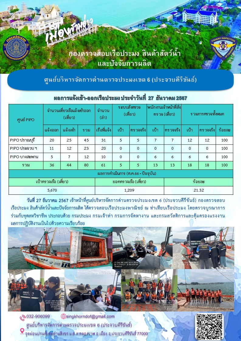 ตรวจสอบเรือประมงพาณิชย์ ณ ท่าเทียบเรือประมง