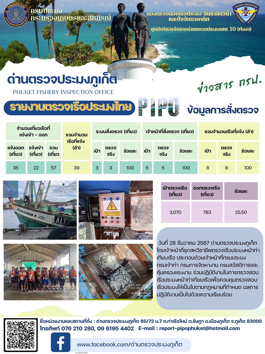 ข่าวประชาสัมพันธ์กิจกรรมการตรวจเรือประมงพาณิชย์แจ้งเข้า - ออก วันที่ 28 ธันวาคม 2567..คลิก