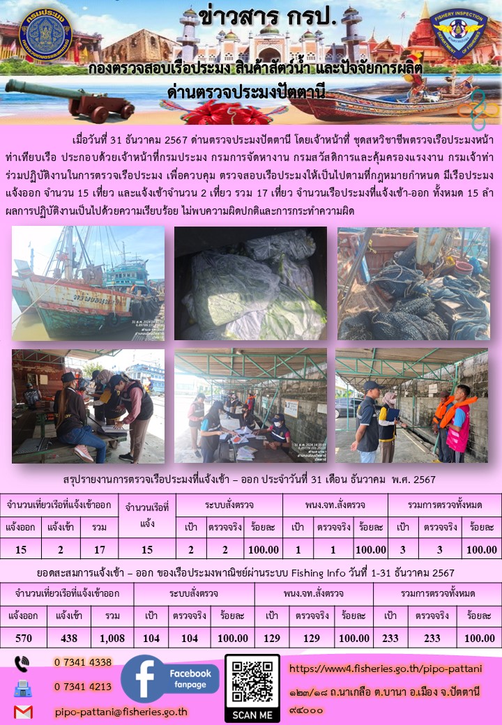ข่าวสารการปฏิบัติงาน ด่านตรวจประมงปัตตานี วันที่ 31 ธันวาคม 2567