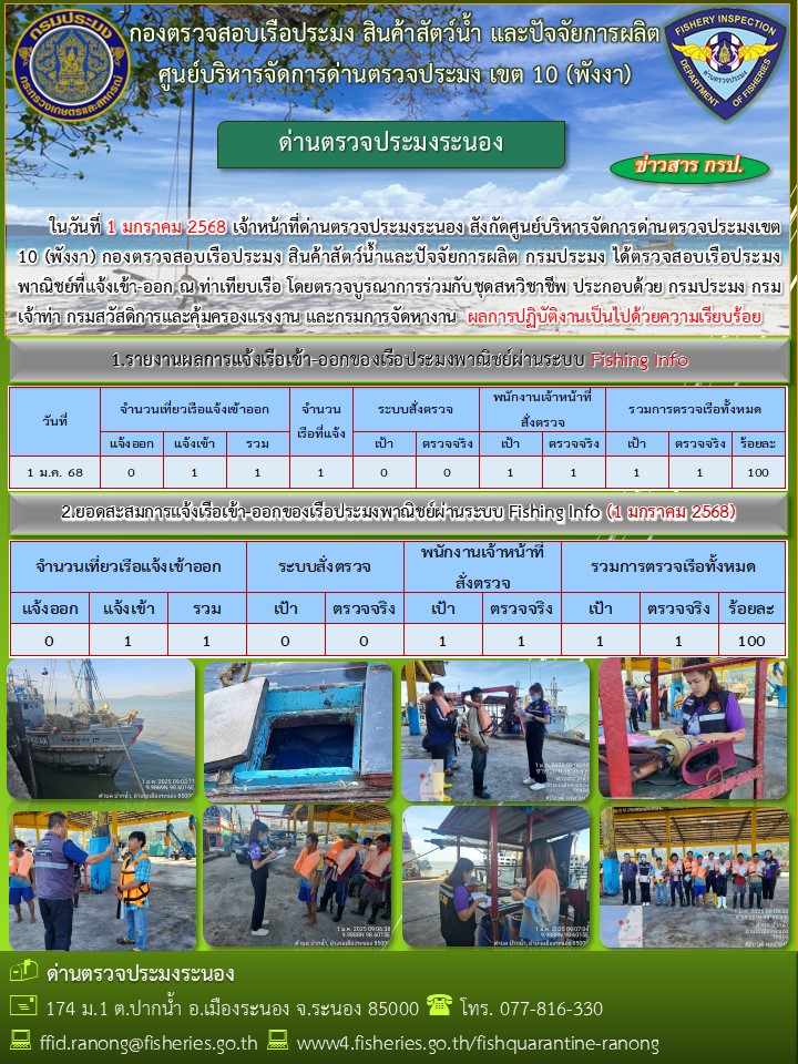 ตรวจสอบเรือประมงพาณิชย์ ณ ท่าเทียบเรือ..คลิก